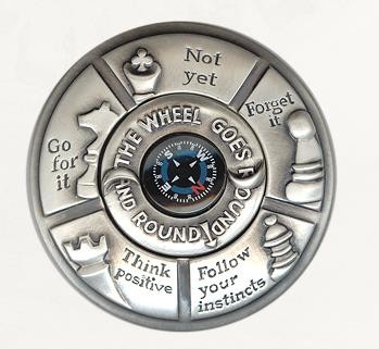 Silver Compass Ornament with English Text and 'Simon Says' Game Design